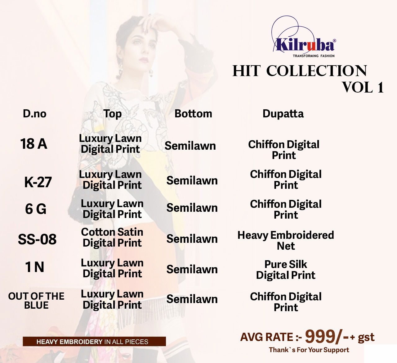 Kilruba Hit Collection 1 Lawn Digital Printed Pakistani Suits